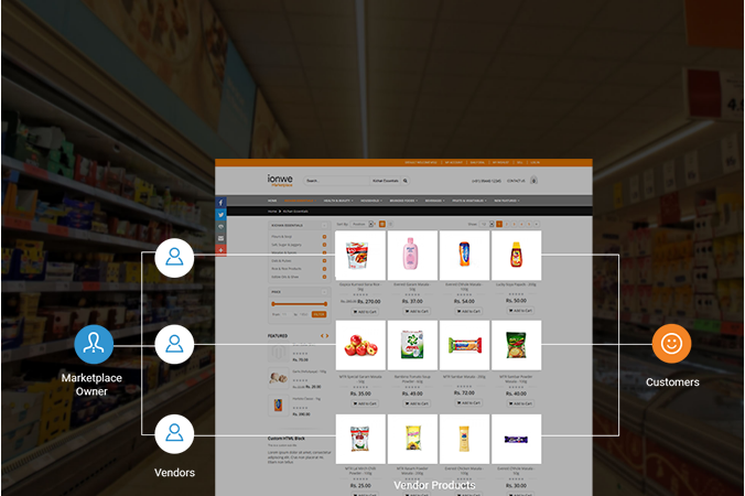 Multi-vendor Marketplace Platform